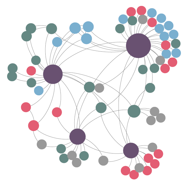 How To Conduct A Successful Network Mapping Exercise - Fusion Power Tech