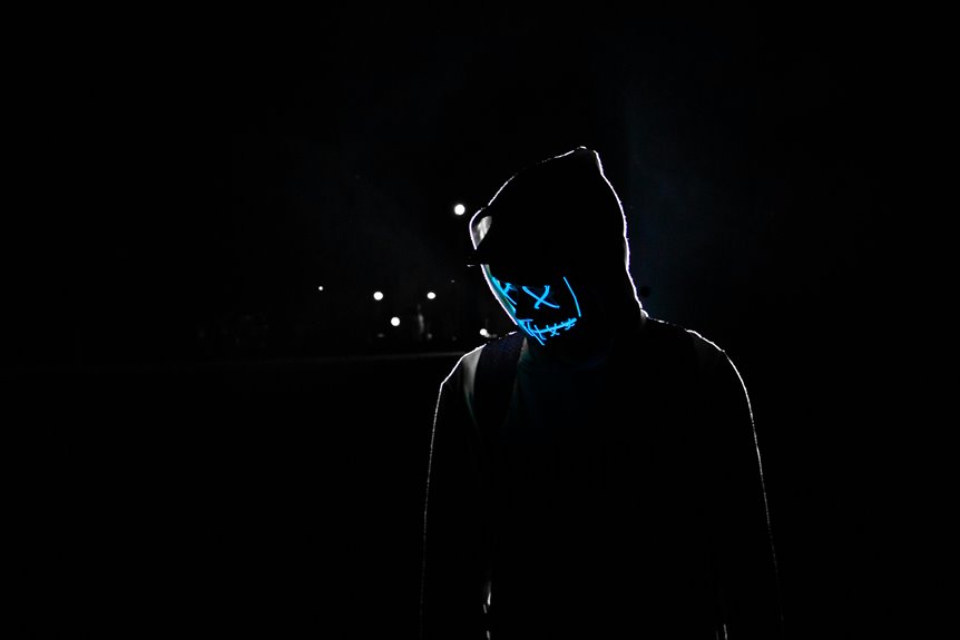 digital identity exploration journey