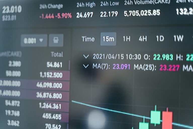 digital community member increase