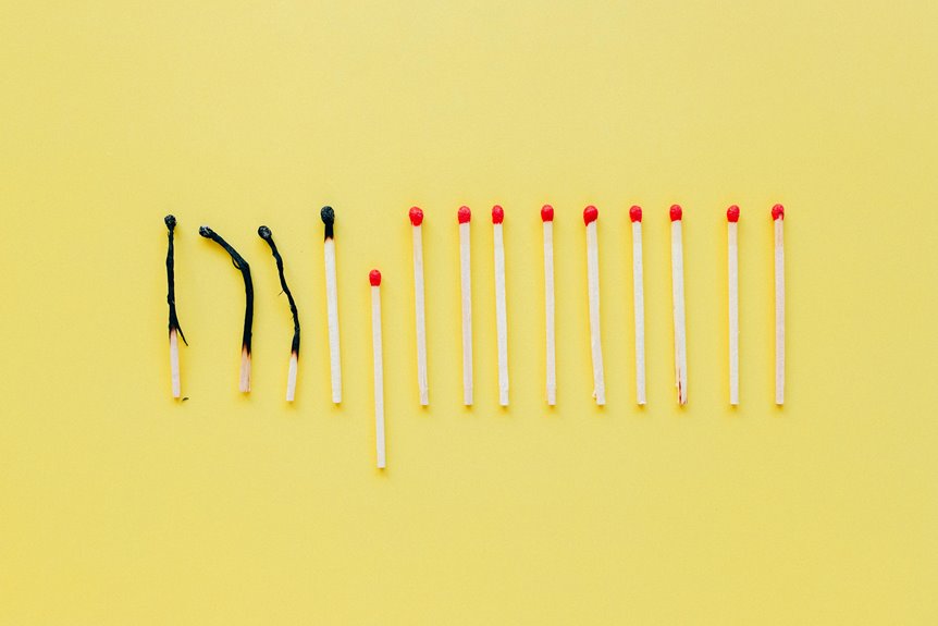sequence influences trend formation
