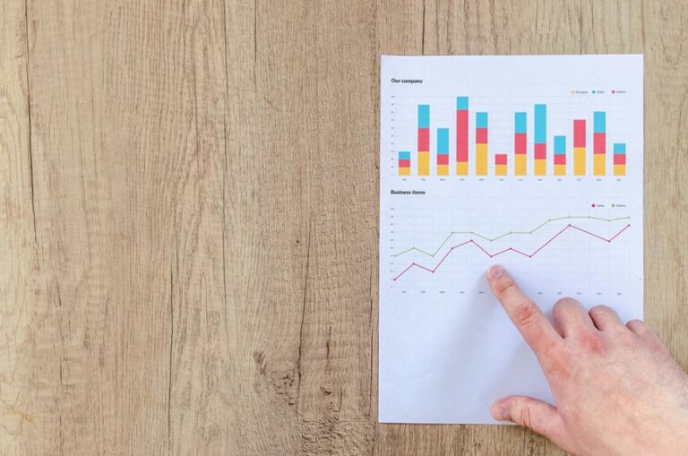 client data identification numbers