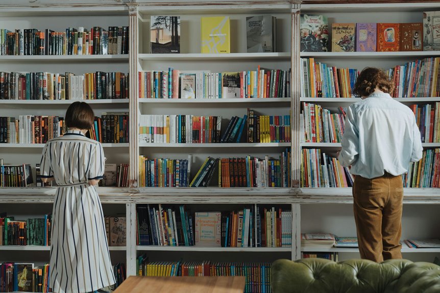 customer research insights shared