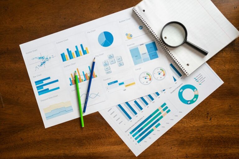 strategic analysis of codes