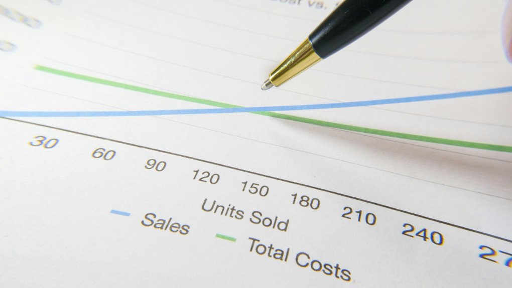 trends and forecasting analysis