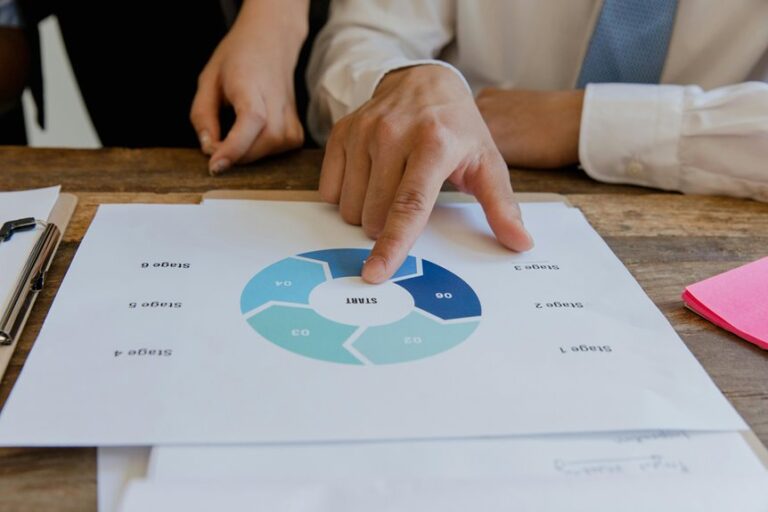 crypto trading platform review