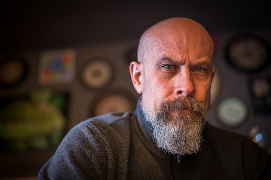 identity verification profile details