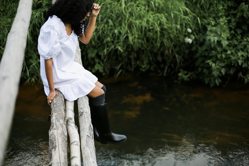 photo company profile activity