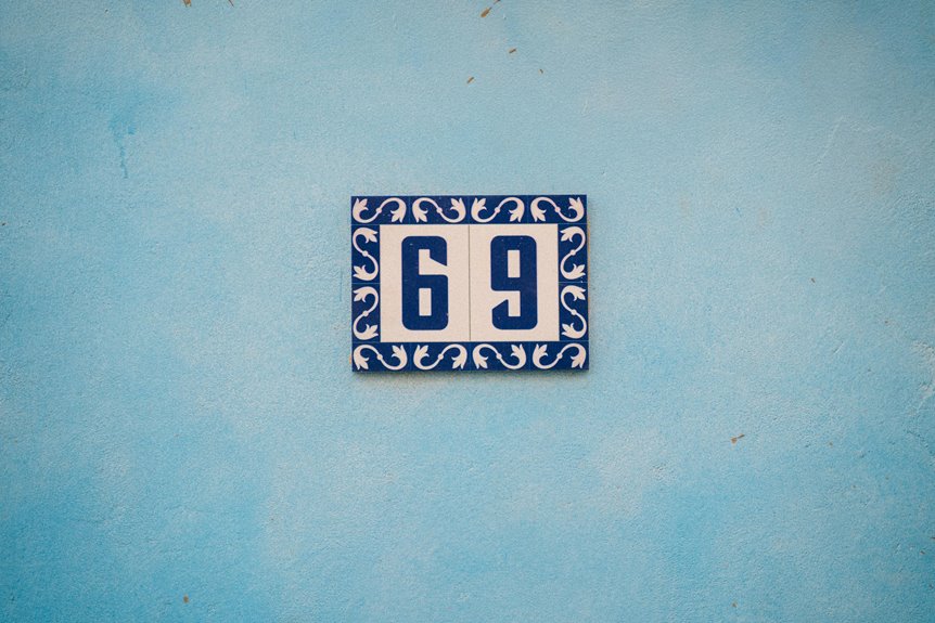 validate ip address formats