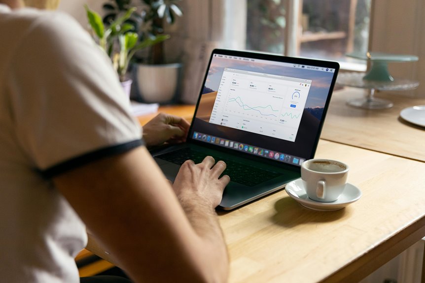 advanced user activity coordination report