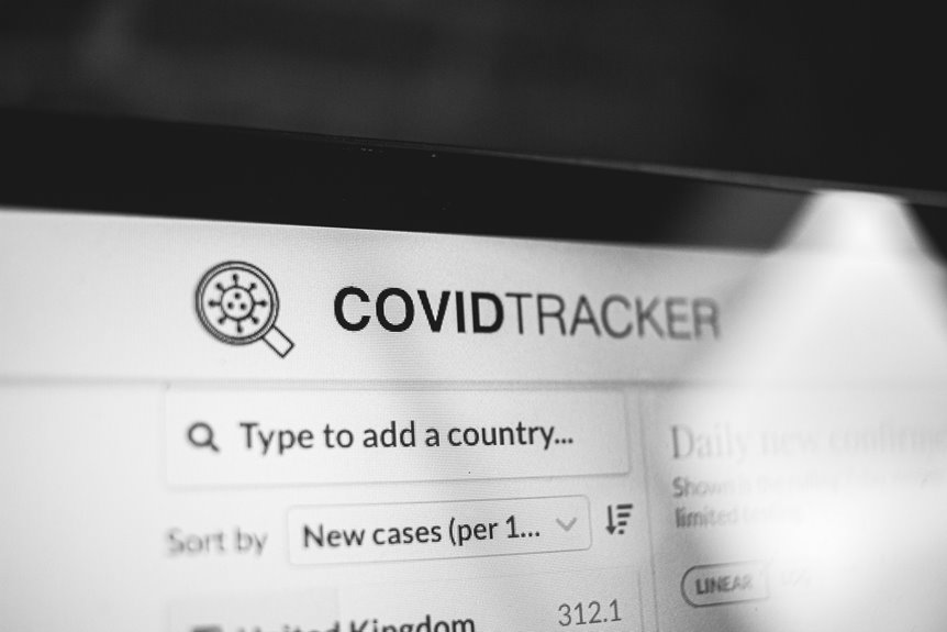 comprehensive digital tracking register