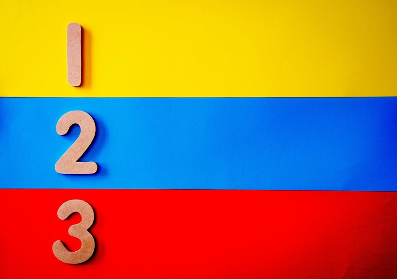 enterprise validation tracking sequence numbers listed