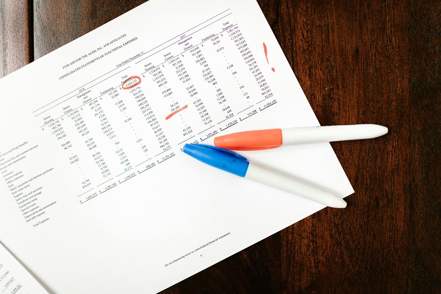 incoming comms record audit names listed
