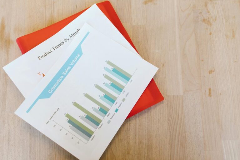 structured digital activity identifiers summary