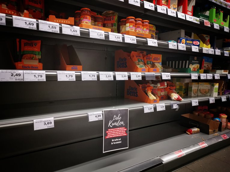 food allergy product volume safety concern issue name