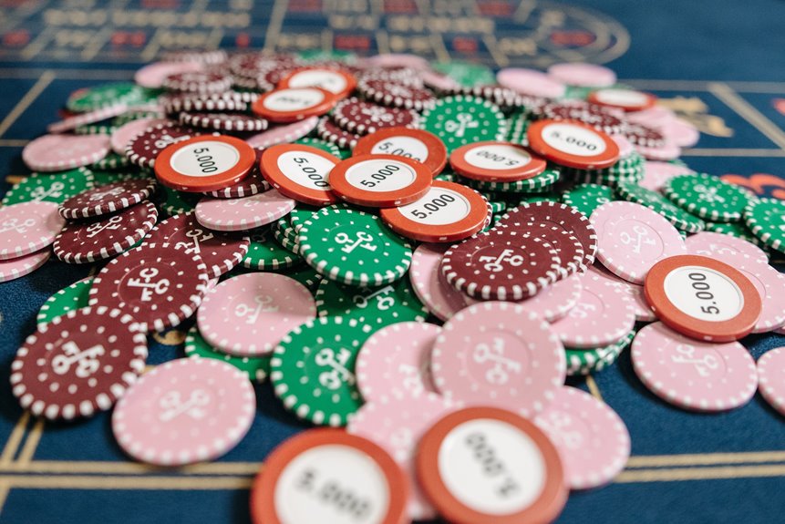 questionable game bankroll risk