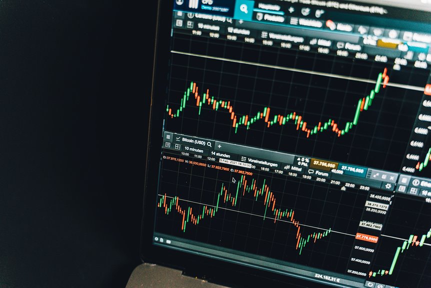system analytics and product names list