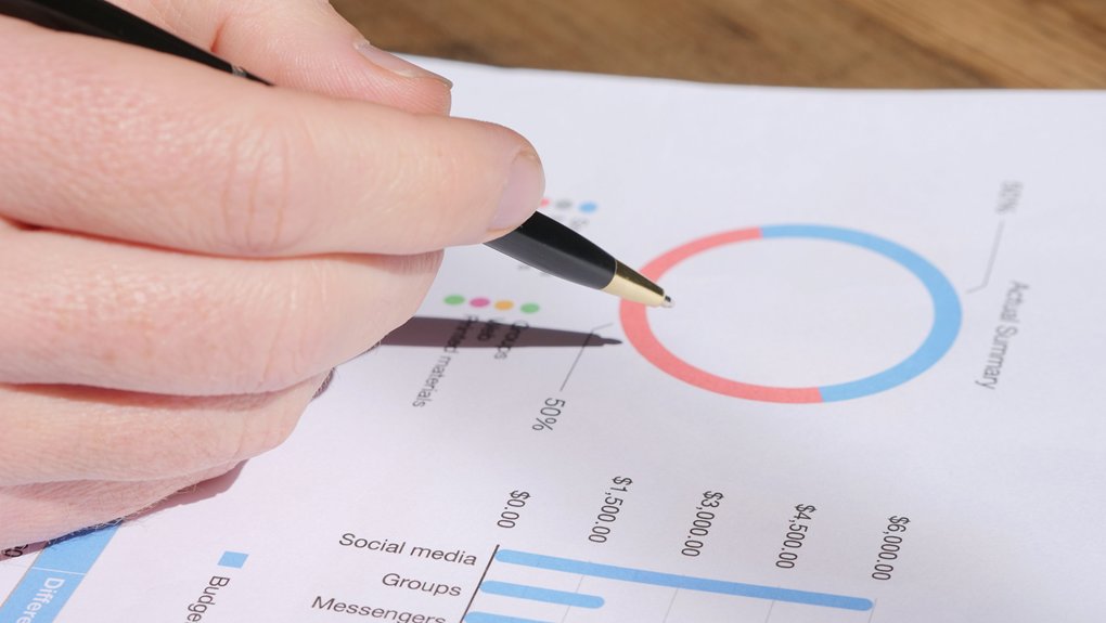caller numbers collected and tracked