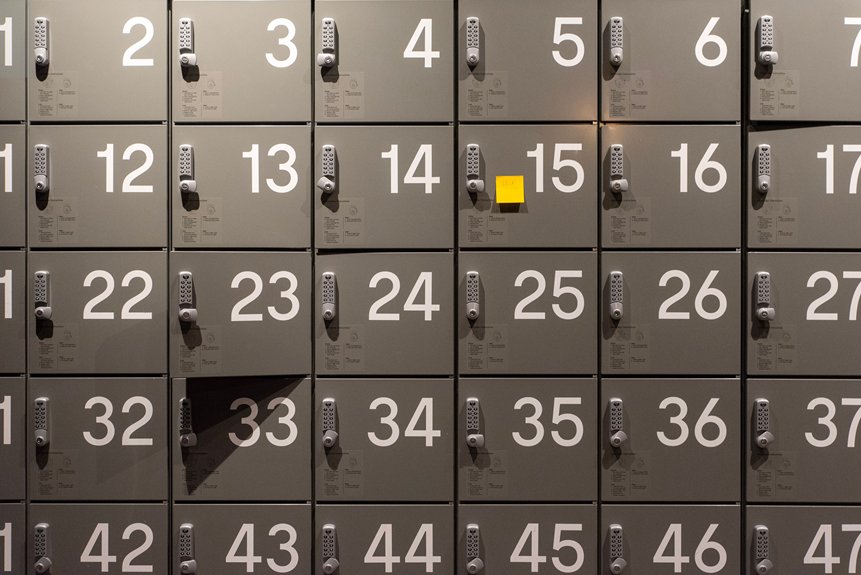 list of numerical activity ids provided